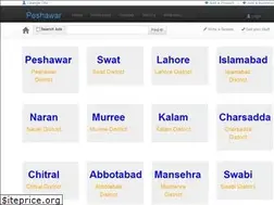 Sites similar to peshawar.co