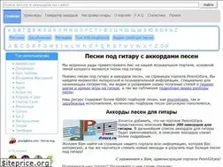 Sites similar to pesnigitara.com