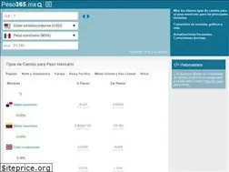 Sites similar to peso365.mx
