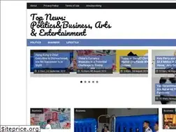Sites similar to pesoaniz.com
