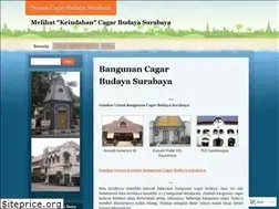 Sites similar to pesonacagarbudayasurabaya.wordpress.com