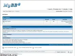 Sites similar to pesretro.net