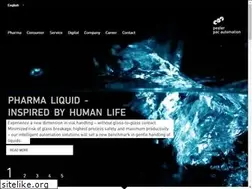 Sites similar to pester.com