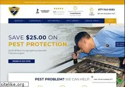Sites similar to pestrol.com