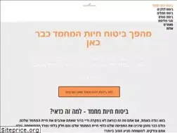 Sites similar to pet-ins.net