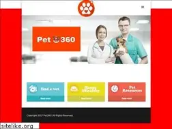 Sites similar to pet360.co.za