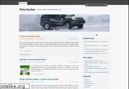 Sites similar to petabrzina.com