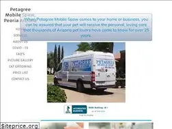 Sites similar to petagreemobilespa.com