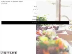 Sites similar to petalumaseared.com