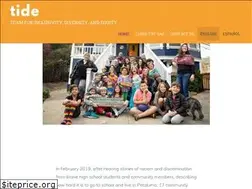 Sites similar to petalumatide.com