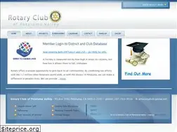 Sites similar to petalumavalleyrotary.org