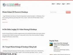 Sites similar to petatempatwisata.com
