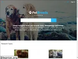 Sites similar to petbreeds.com