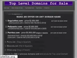 Sites similar to petbusinessblog.com