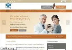 Sites similar to petcard.ca