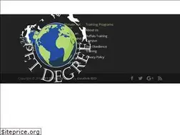 Sites similar to petdegree.com