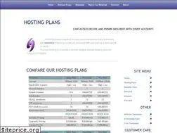 Sites similar to pete99.com