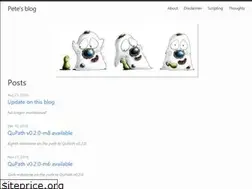 Sites similar to petebankhead.github.io