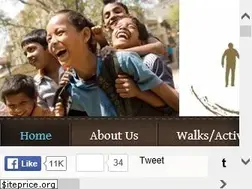 Sites similar to peteindia.org