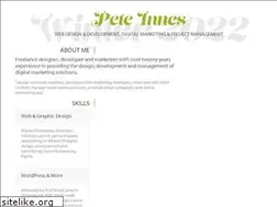 Sites similar to peteinnes.com