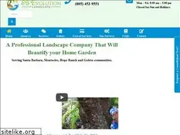 Sites similar to peter-copeland.com