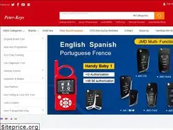 Sites similar to peter-keys.com