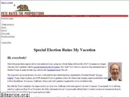 Sites similar to peterates.com