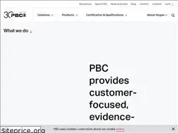 Sites similar to peterberry.com.au