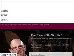 Sites similar to peterbourne.com.au