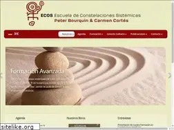 Sites similar to peterbourquin.net