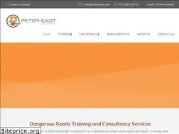 Sites similar to petereast.com