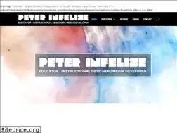 Sites similar to peterinfelise.com