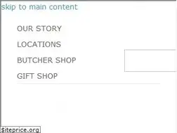 Sites similar to peterluger.com