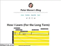 Sites similar to petermoran.org