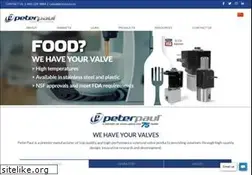 Sites similar to peterpaul.com