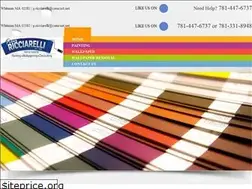 Sites similar to peterricciarellipainting.com