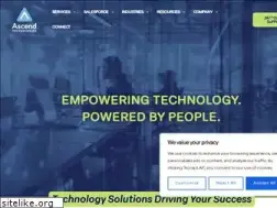 Sites similar to peters.com