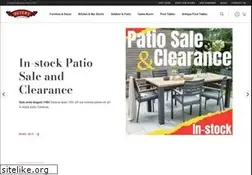 Sites similar to petersbilliards.com