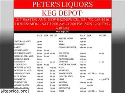 Sites similar to petersliquors.com