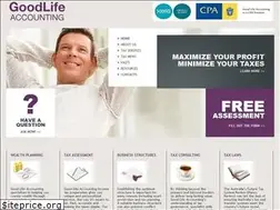 Sites similar to petersobczuk.com.au