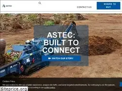 Sites similar to petersoncorp.com