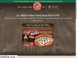 Sites similar to peterspizza.ca