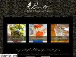Sites similar to peterswholesaleflorist.com