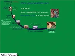Sites similar to petervanham.com