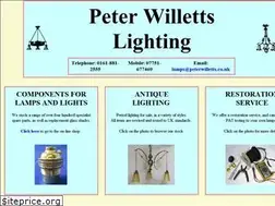 Sites similar to peterwilletts.co.uk