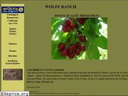 Sites similar to peterwolfe.com