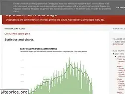 Sites similar to peterwsage.blogspot.com