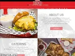 Sites similar to petesbbqsd.com