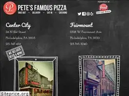 Sites similar to petesfamouspizza.com