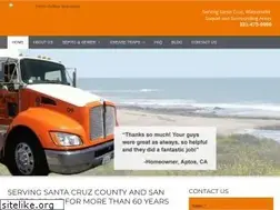 Sites similar to petesoutflow.com